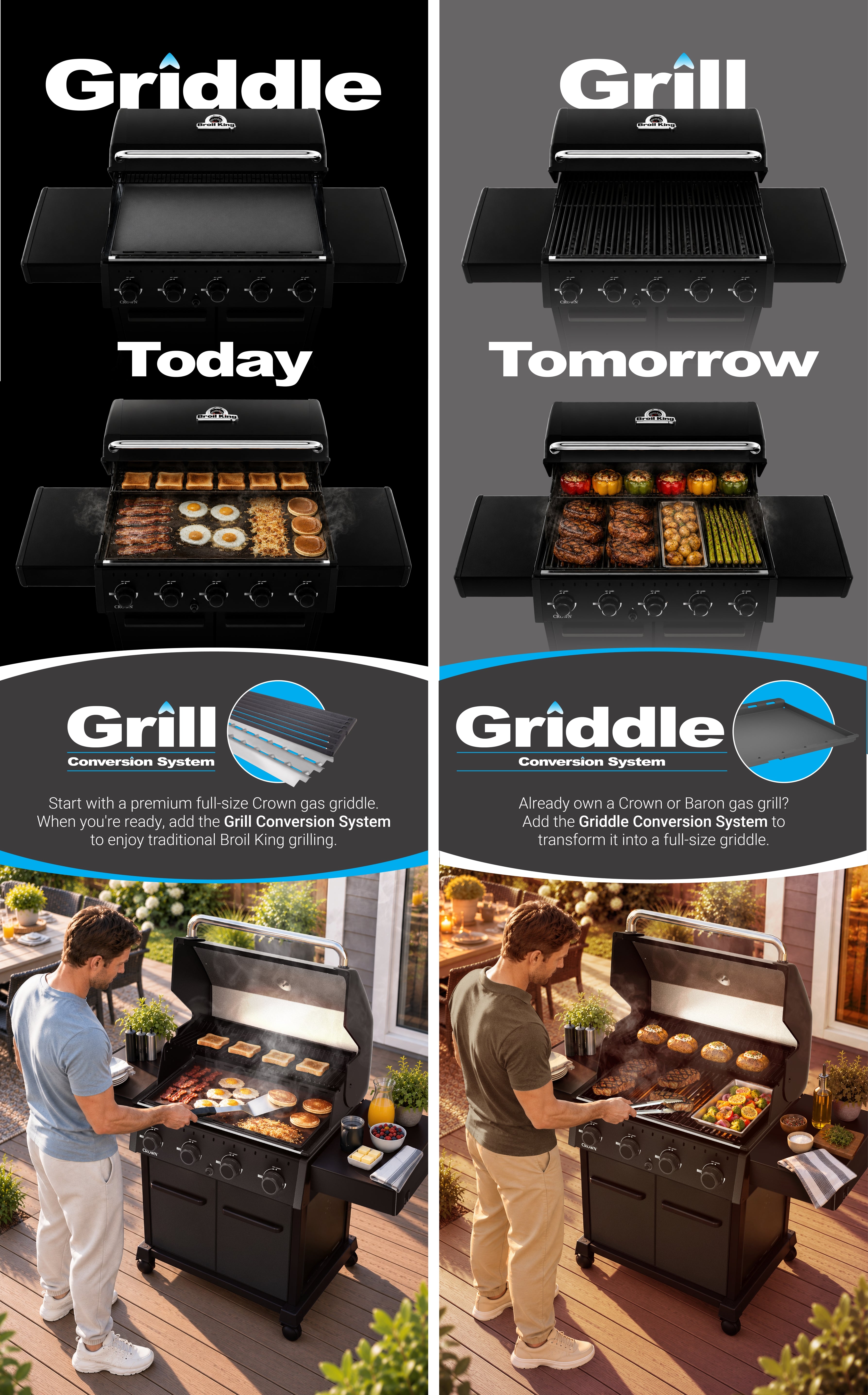Grill Anatomy Image