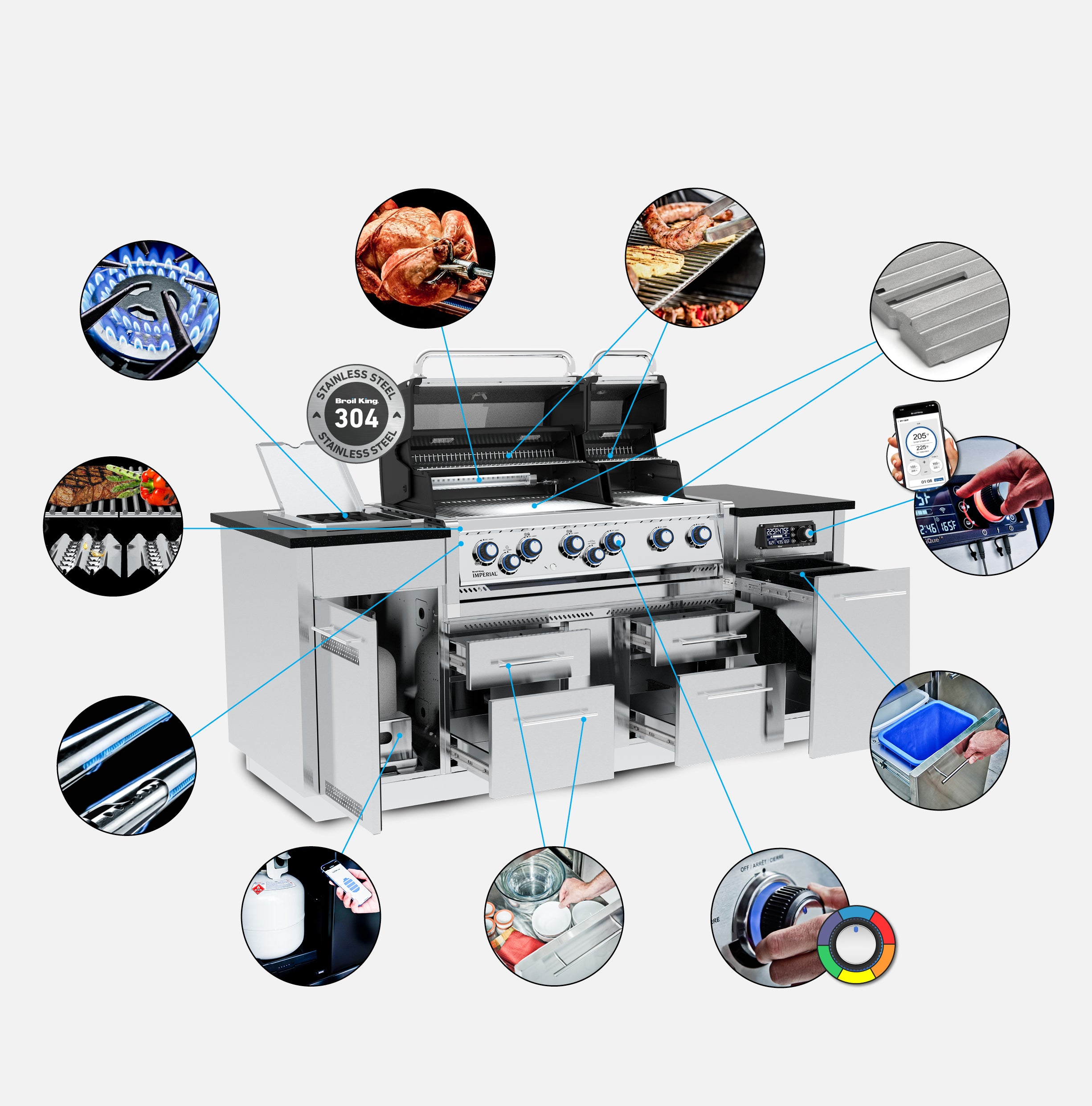 Grill Anatomy Image