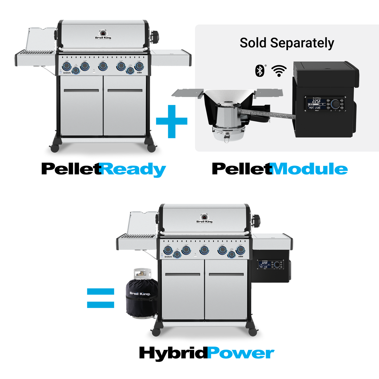 Baron™ S 590 Pro  Infrarouge